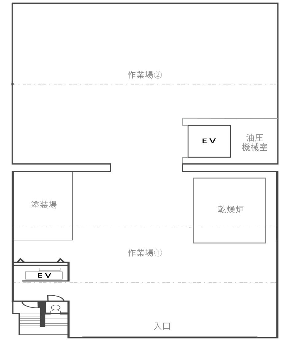 新工場