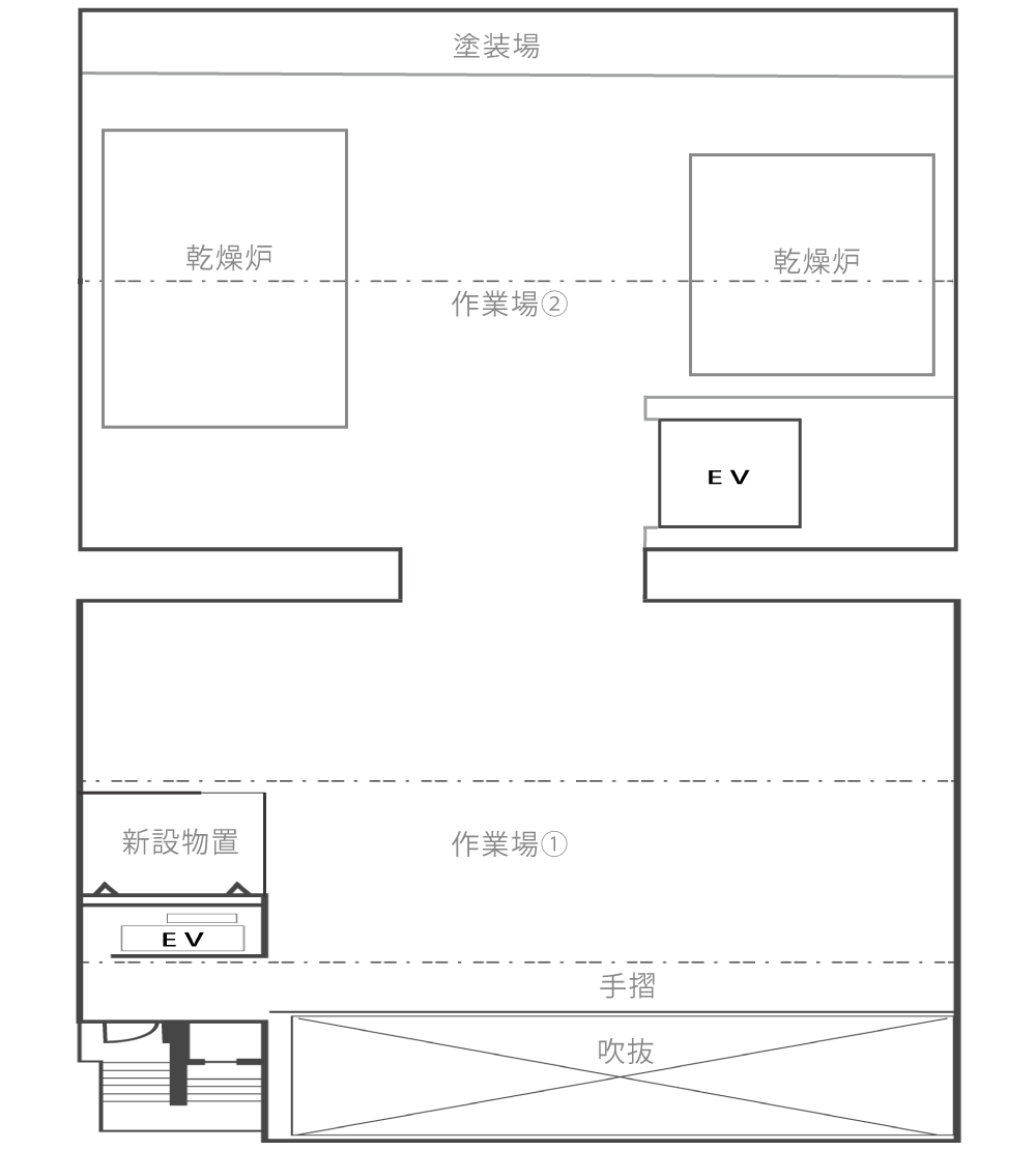 新工場2
